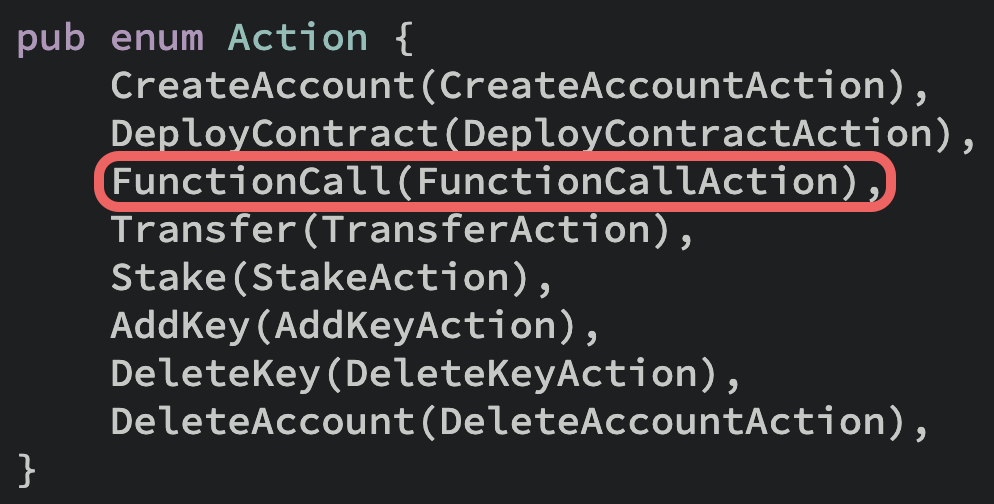 List of NEAR Actions with a highlight on the FunctionCall Action